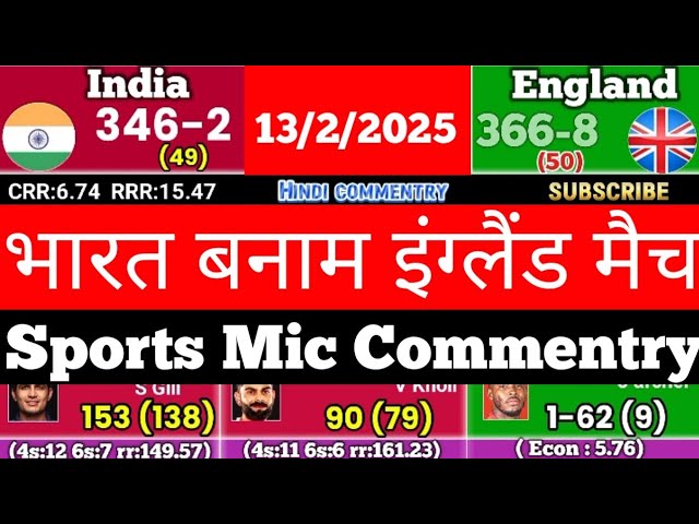 🔴Live:India vs England 4th Odi Live | IND vs ENG 2025 | Live Cricket Match Today | Cricket Live