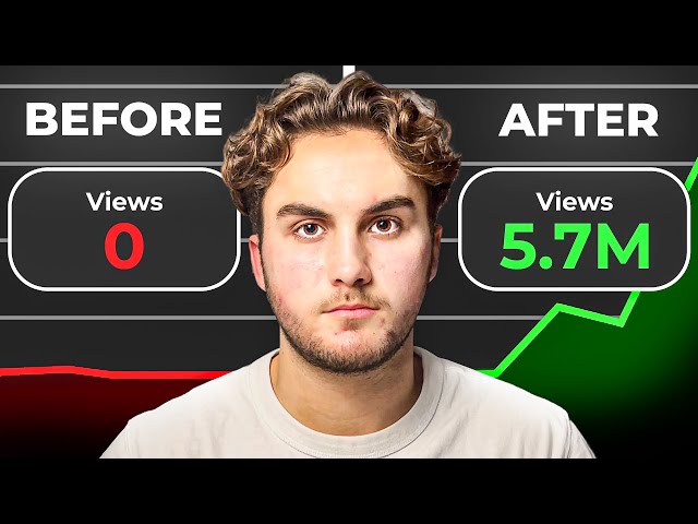 How To Fix 0 Views On Youtube Shorts 2025