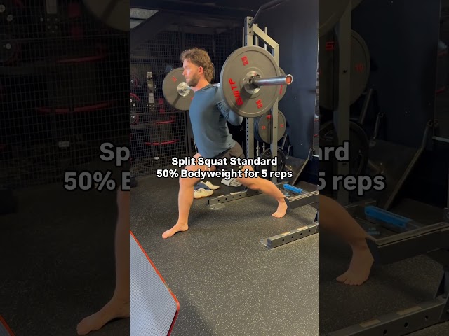 What is the Split Squat ATG Standard?