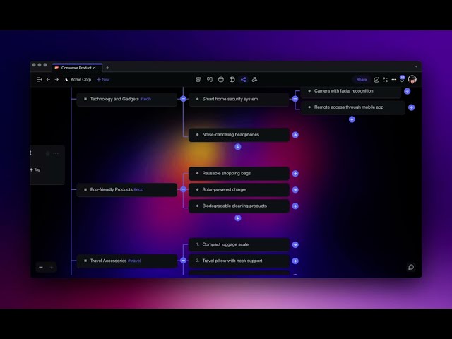 Brainstorm with AI and Transform Ideas into Mind Maps, Flowcharts, and Visual Projects in Taskade AI