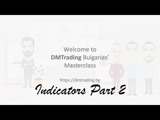 Indicators Part 2 [DM Trading Masterclass]