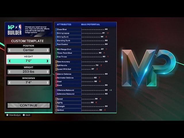 The Cyigon Custom Original Center build in NBA 2K25