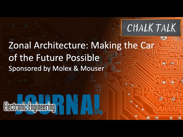 Zonal Architecture: Making the Car of the Future Possible -- Molex and Mouser Electronics