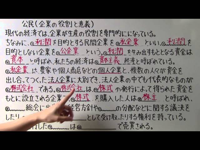 【社会】　　公民－３１　　企業の役割と意義