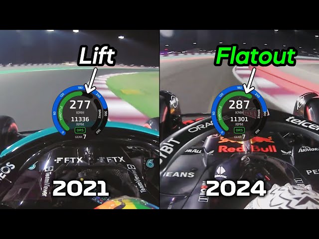 How did Verstappen's 2024 Qatar pole lap beat 2021