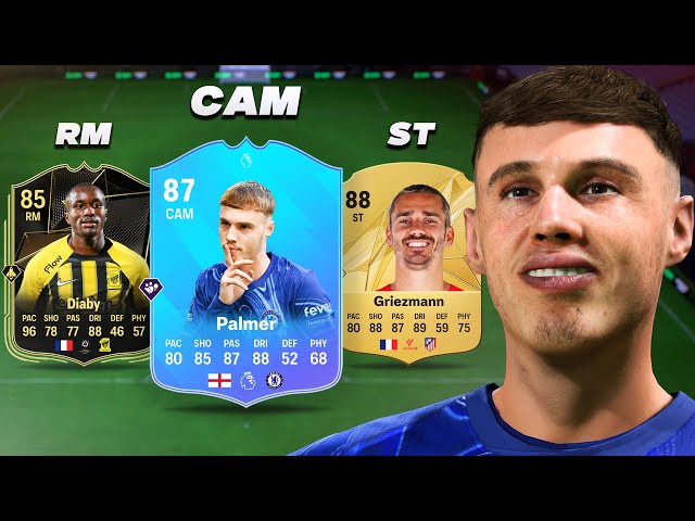 TOP 5 BEST META Players in EACH POSITION.. 100K and under! 🥇 EA FC 25 Ultimate Team