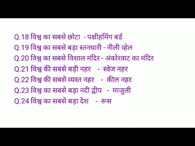 विश्वा मे सबसे बडा छोटा फटा- फट  || जीके प्रश्न और उत्तर || gk questions and answers | #gk  #viral