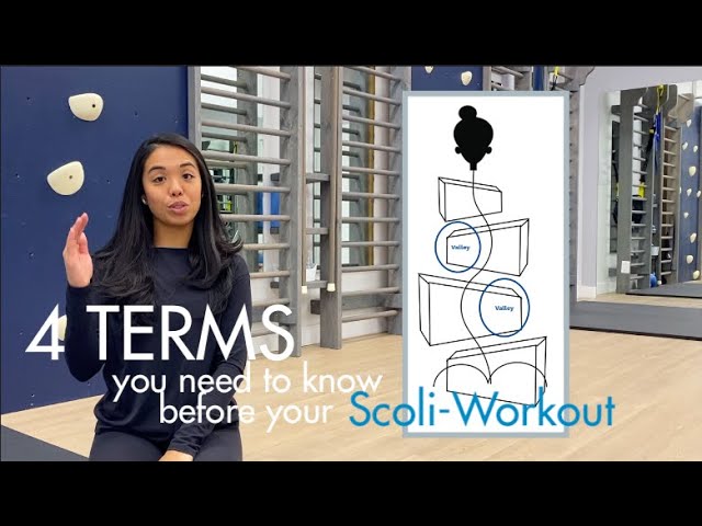 4 Terms You NEED To Know For Scoliosis Workouts by TSC Connect