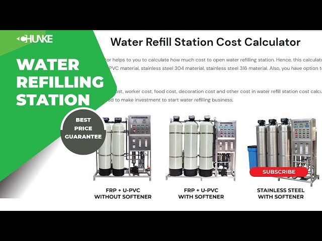 Business Idea: How to start your own water refilling station business with cost calculator