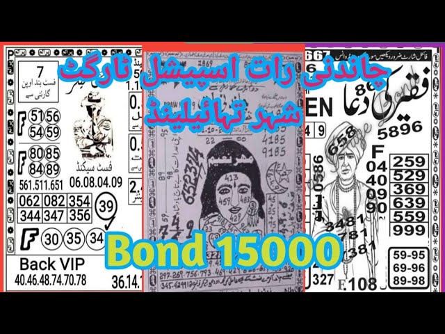 New Paper Chandni Raat City Thailand | Prize Bond 15000 Guess Paper