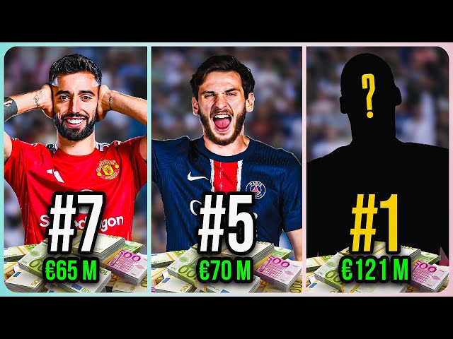 10 Most Expensive January Transfers in Football History