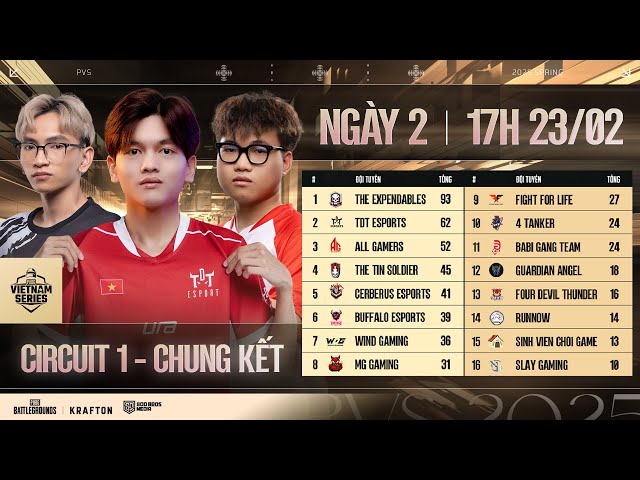 🏆[PVS 2025 Spring] CK Circuit 1 - Ngày 2: TE, CES, AGG, TDT, BFE, WDG, MGG, SV, 4TK, FFL, RN, BGT...