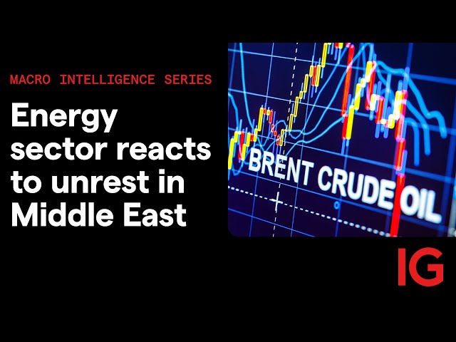 Geopolitical tensions ignite the energy market