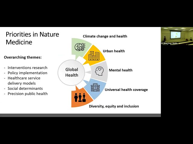 Dr. Ming Yang - Publishing global and planetary health research in Nature Medicine