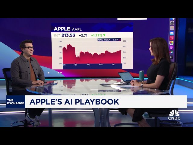 Apple's AI playbook