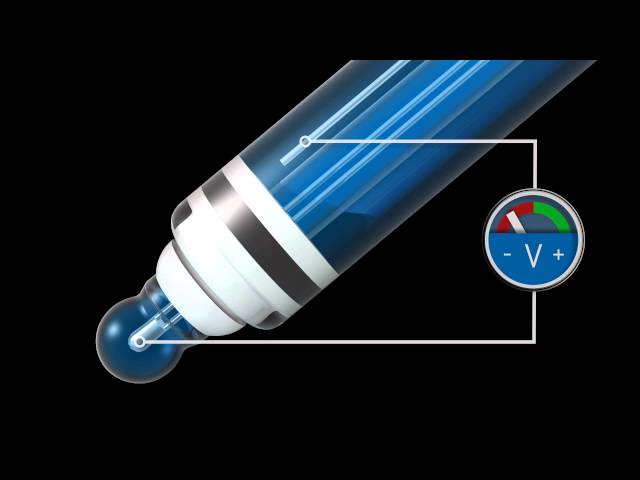 Potentiometric pH measurement