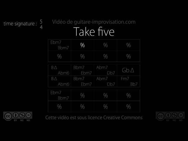 Take Five (Paul Desmond) : Backing Track