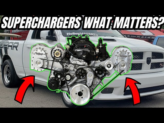 Watch This Before You Buy A SUPERCHARGER TorqStorm, Whipple, Procharger And More