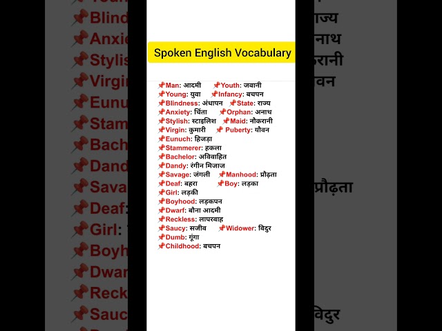 Spoken English vocabulary #spokenenglish #english #shorts