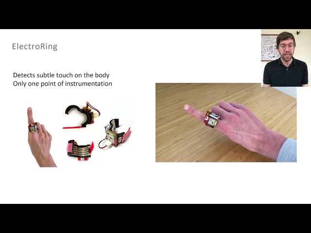 ElectroRing: Subtle Pinch and Touch Detection with a Ring