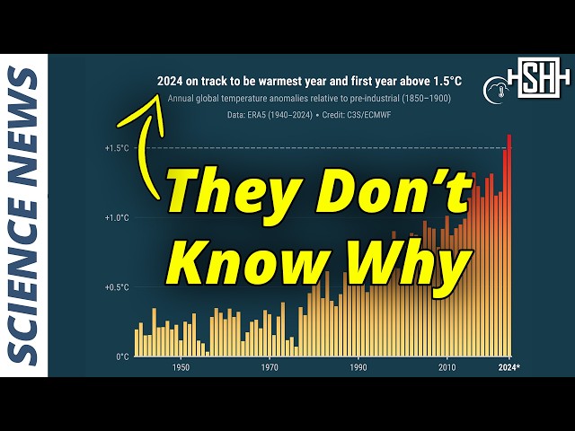 Climate Scientists are Very Confused.