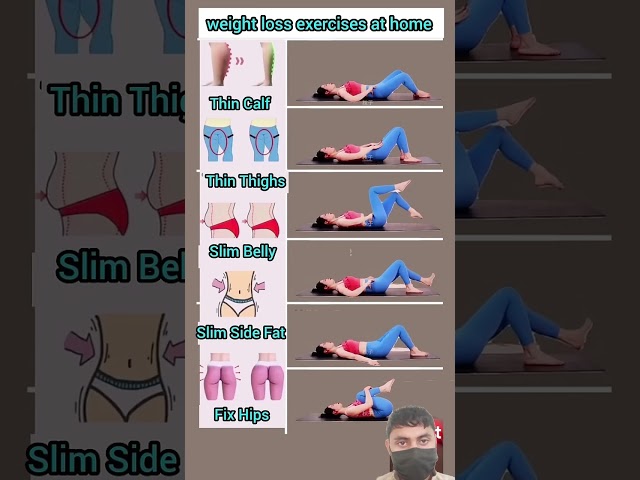 Weight loss exercise at home #exercise #fatloss#anime #bellyfatloss #bellyfatloss #shortvideo #yoga