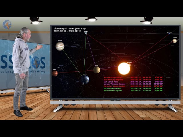 Large Earthquake(s) Potential | Planetary & Seismic Update 12 Feb 2025