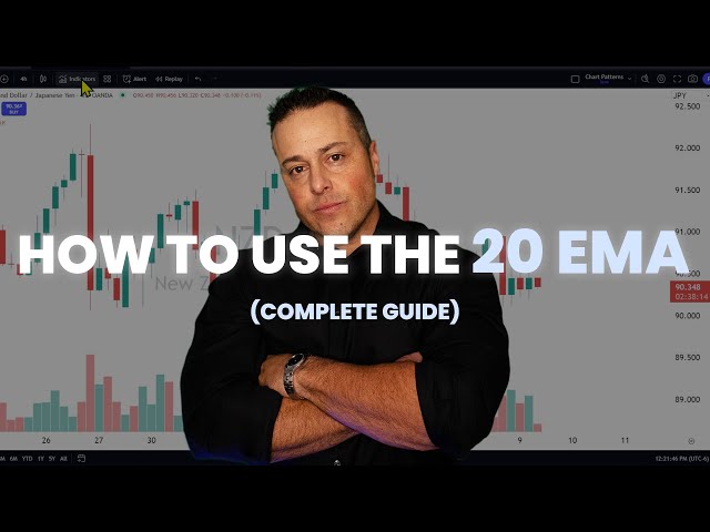 How To Use The 20 EMA Trading Strategy [5/20 & RSI Confirmation!]