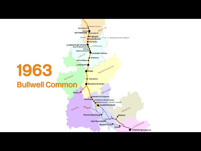 The Great Central Railway