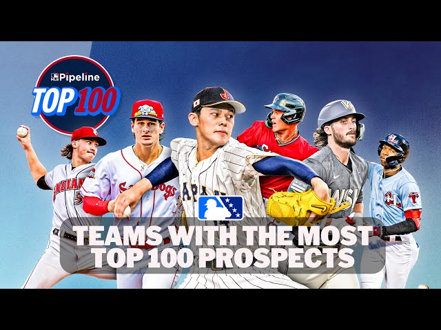 Teams with the most Top 100 Prospects