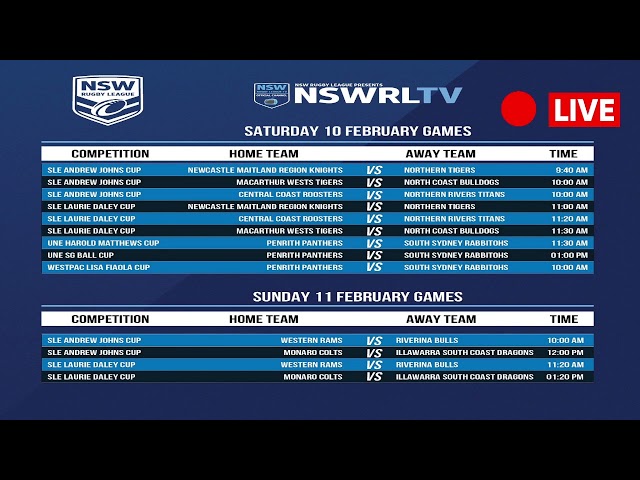 NSWRL U19 UNE SG Ball Cup 2024 Round 2 Live WARRIORS v NORTH SYDNEY BEARS