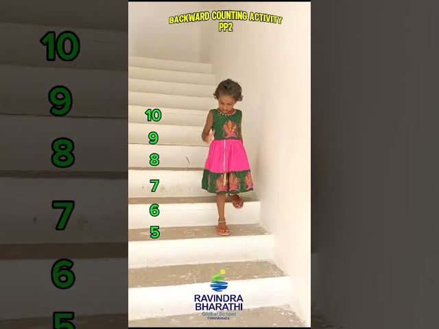 Backward Counting Activity   PP II