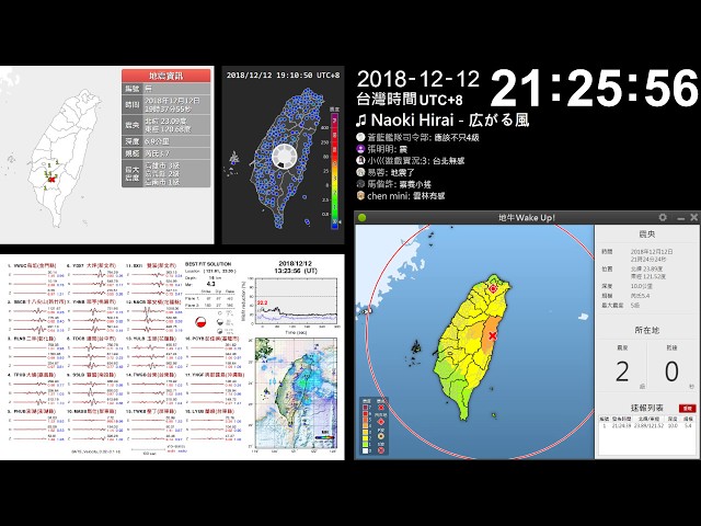 2018年12月12日 21時24分23秒 花蓮縣壽豐鄉 地震速報(強震即時警報)