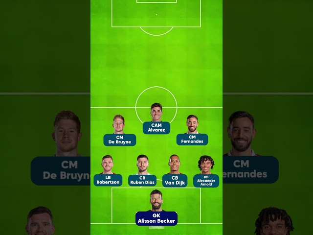 I asked AI to make the best football Premier League Starting 11! #fyp #viral #shorts #soccer #ai