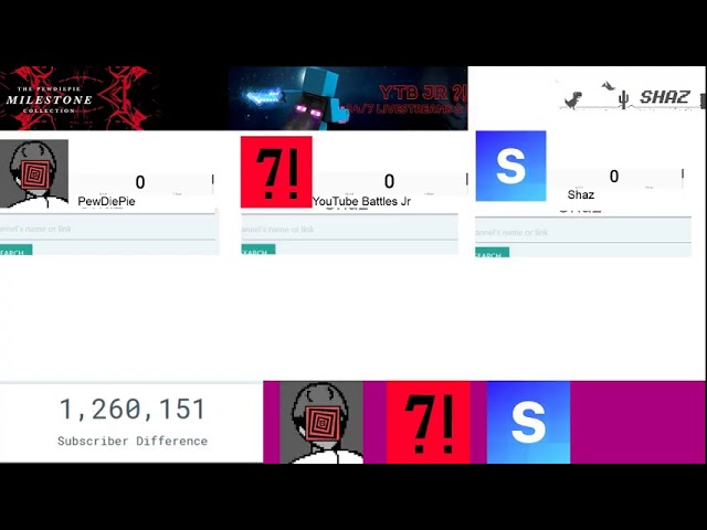 PewDiePie vs YTB Jr. vs Shaz (Live Subscriber Counts)