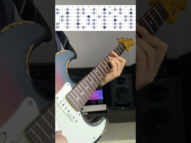 Play With Me - C# Minor Backing Track