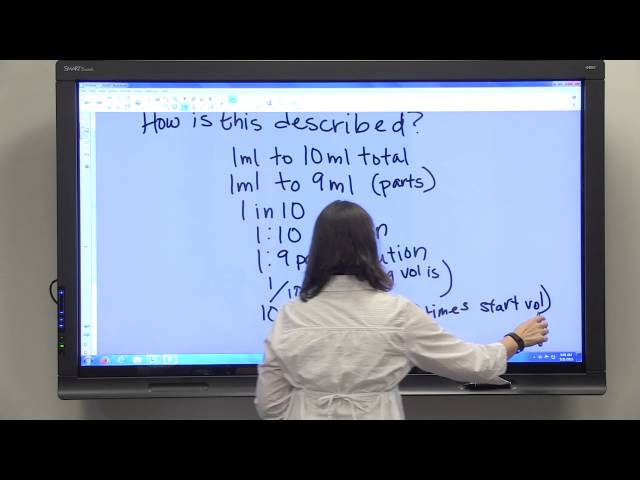 Dilutions- An Introduction