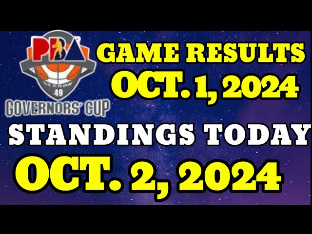 PBA Game Results October 1, 2024 | PBA Standings Today As of October 2, 2024