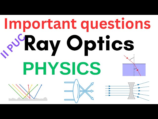 Important questions on Ray Optics | Physics | Second PUC