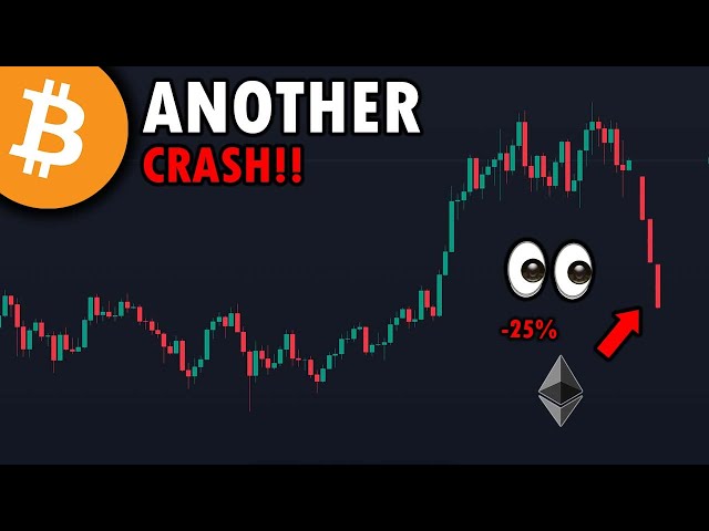 BITCOIN COLLAPSE BEFORE BULL RUN CONTINUES!?  + HUGE WARNING FOR ALTCOINS! - Market Analysis