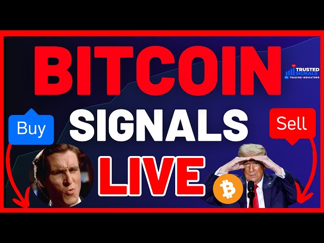 BITCOIN LIVE 🔴 | 3 Minute Chart |  BUY & SELL SIGNALS