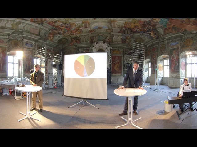 360° Szenische Lesung Bamberg 2019