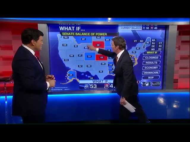 Bill Hemmer 2014 Election Night