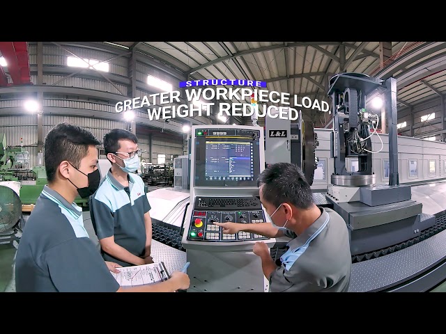 360 Factory Tour (Machine Tools) - Heavy-duty multi-axis complex machining center LLS-M