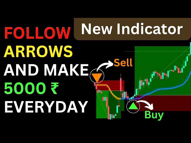 📊New INDICATOR for 2025 Trading | Best Indicator Strategy for Day trading📊