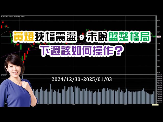 大盤黃燈狹幅震盪，尚未脫離盤整格局，下週該如何操作？▍台股大盤週報 12/30 ~ 1/ 03♔林恩如-飆股女王