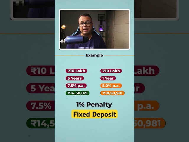 LOSS in Fixed Deposit!📉#epmshorts