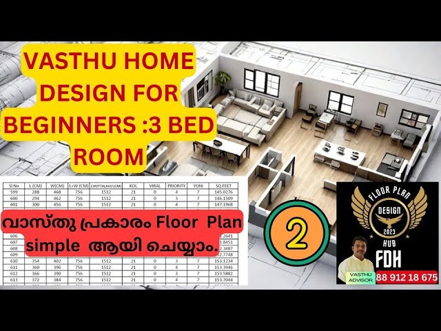 Vastu House Plan for Beginners: 3-Bedroom West Facing House Design"