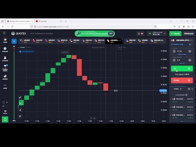 🔴 LIVE 💎 MAKE MONEY on BINARY TRADING, FREE QUOTEX SIGNALS | Binary Options Trading | Live Quotex