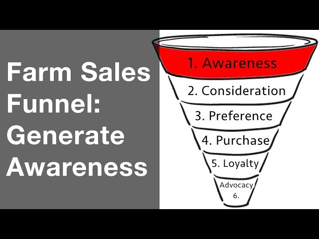 8 Farm Marketing Strategies to Generate Awareness (Sales Funnel 1 of 6)